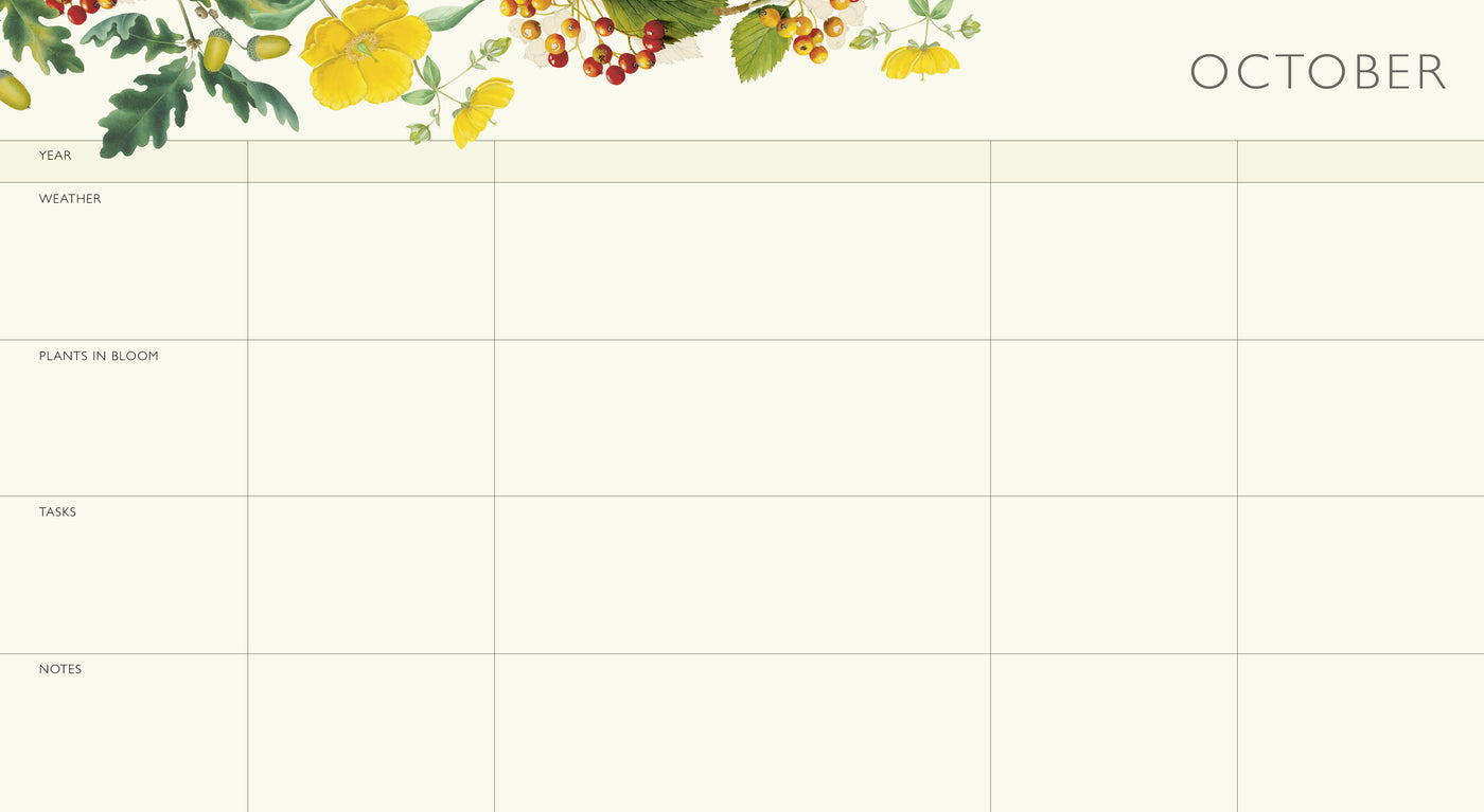 Puriri Lane | Gardener's Five Year Record Book | Royal Horticultural Society