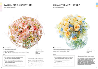 Puriri Lane | Floral Colour Palette | Mieko Sakaguchi