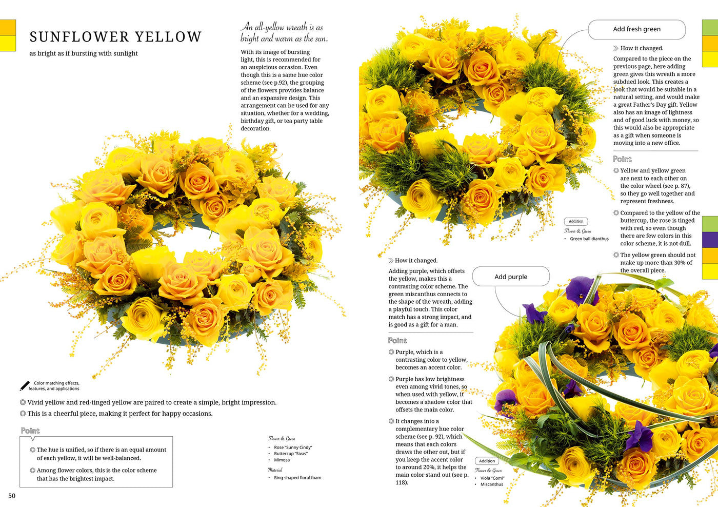 Puriri Lane | Floral Colour Palette | Mieko Sakaguchi