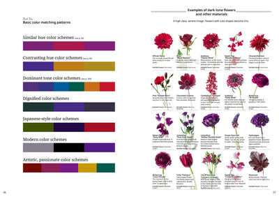Puriri Lane | Floral Colour Palette | Mieko Sakaguchi