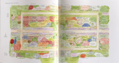 Puriri Lane | The Cutting Garden | Sarah Raven