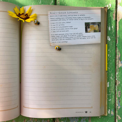 Puriri Lane | The Beekeepers Journal